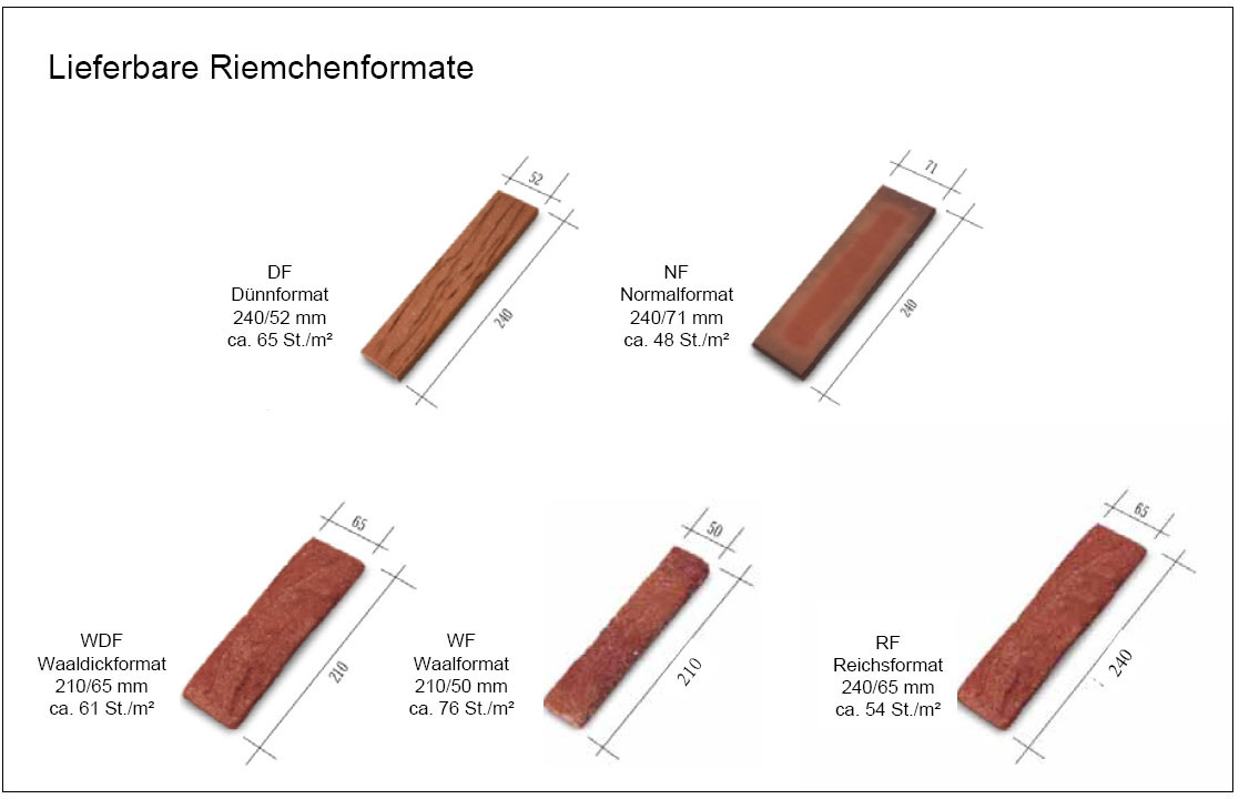 Lieferformate Klinkerriemchen